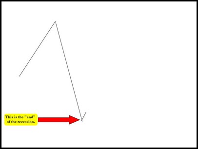 end-of-recession-reality