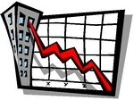 Stock Market 2011 Results 1