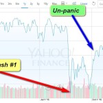 china crash number 2