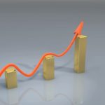 fed raises interest rates march