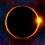 Stock Market and the Eclipse 1
