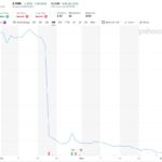 grtx stock drop trial