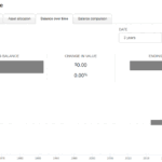 the history of pera 401k accounts is missing