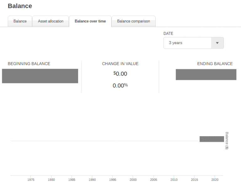 Where Is My PERA 401k History? Retirement The Finance Gourmet