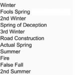 Stock Market Rallies 4